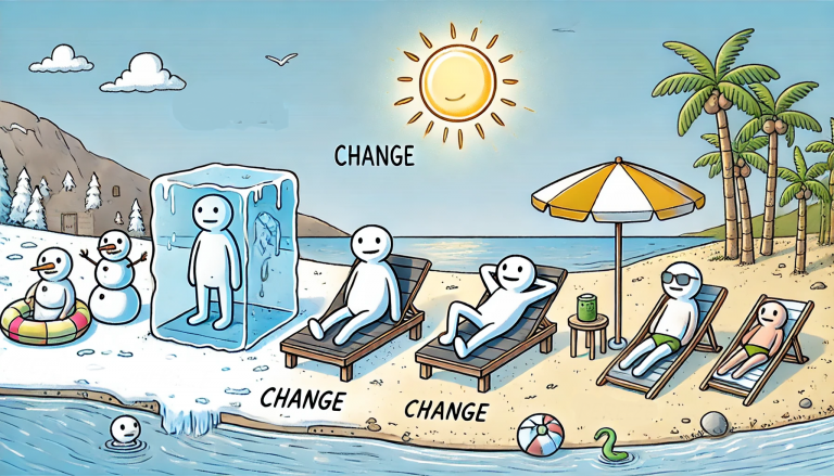 Exploring Kurt Lewin’s Change Model: Unfreeze, Change, Refreeze