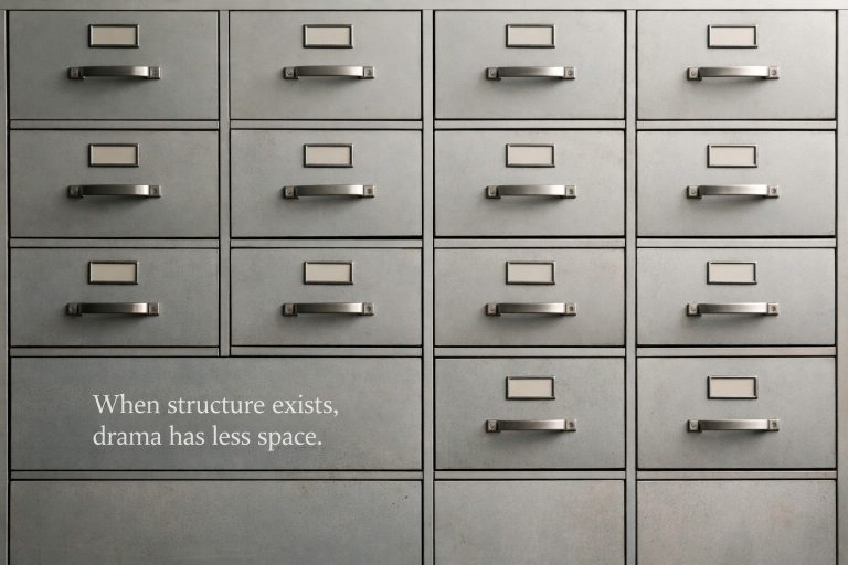 How Structure Quietly Reduces Blame and Drama at Work